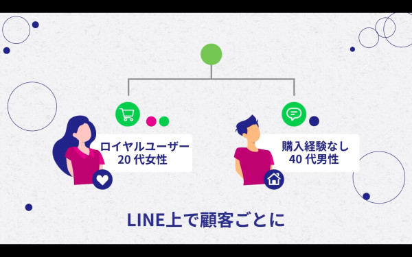 株式会社AoiPro 2Dアニメーション