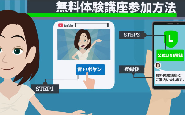 カプセルメディアの実績 - 副業(物販用)のYouTube広告動画