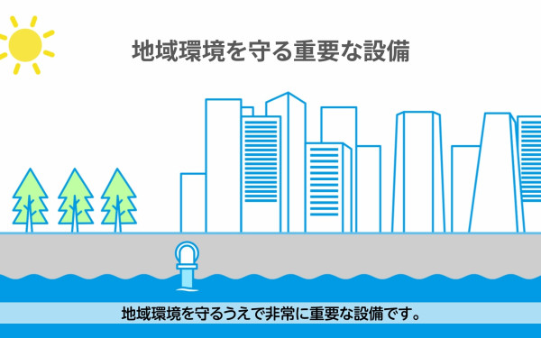 株式会社三井開発様_浄化槽説明