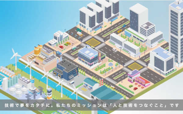 KDDIテクノロジー「KTEC AI」アニメーション動画