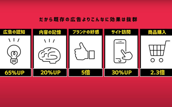 【Givee株式会社(当社)】アニメーション制作サービス紹介動画
