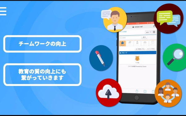 教育機関向けの業務管理システム Conavi(コナビ) サービス紹介動画
