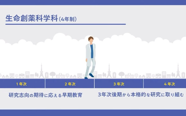 モーショングラフィック