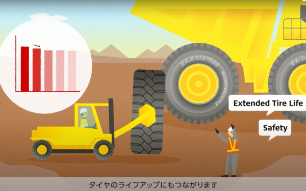 鉱山ソリューション「iTrack」ご紹介動画