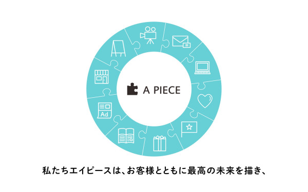 株式会社 A PIECE様 事業紹介ムービー