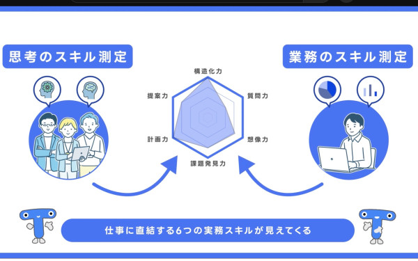 就活スカウトSaasサービス紹介動画|株式会社キャリアデザイン