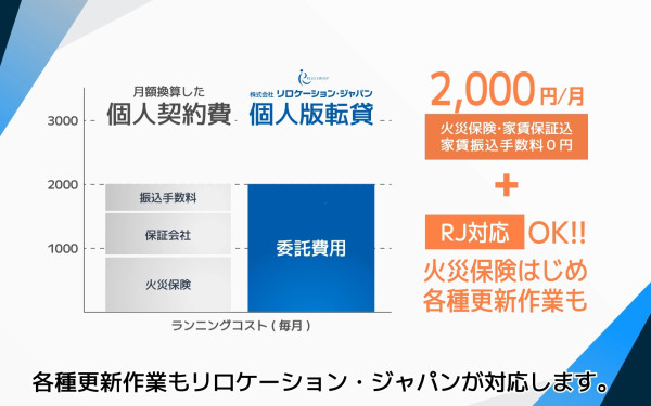 株式会社リロケーションジャパン様_サービスPR